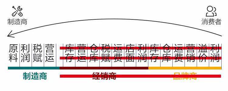 高端智能电子锁是什么？有什么用处？