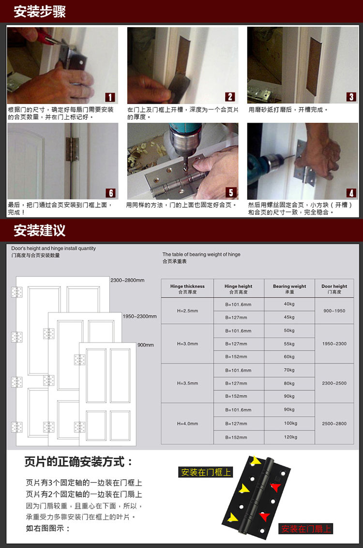 91视频网站在线观看91视频下载污APPRDH-06 不锈钢升降合页