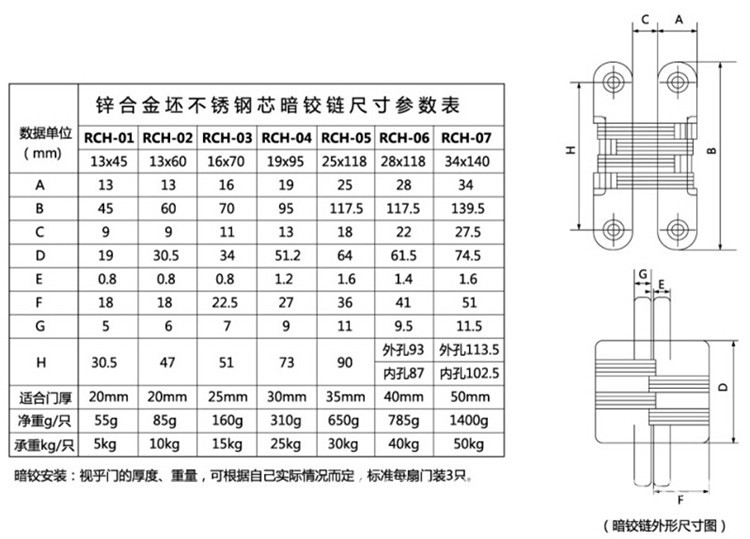 91视频网站在线观看91视频下载污APPRCH-07 隐藏式暗铰