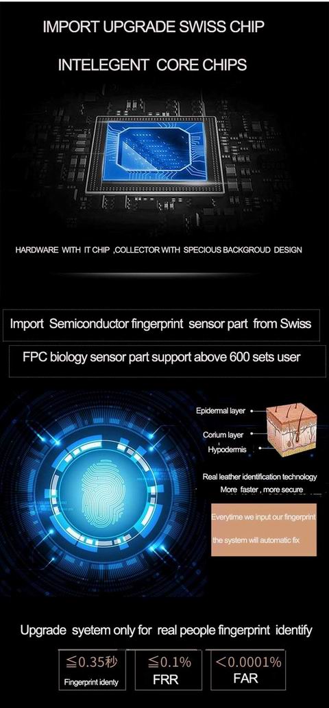 Bluetooth Fingerprint Lock