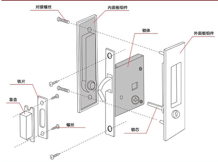 移门锁哪个品牌好？