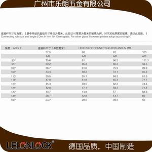 玻璃连接件、固定件怎么选择？